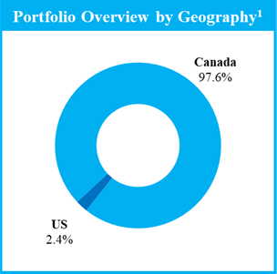 September 30, 2025 - Geography